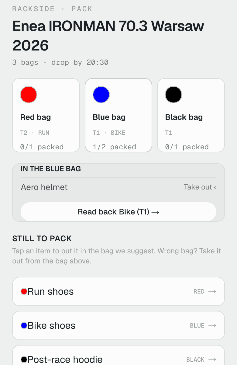 RackSide pack view: red, blue and black bags with packed counts, the aero helmet already in the blue bag, and run shoes, bike shoes and a hoodie still to pack.